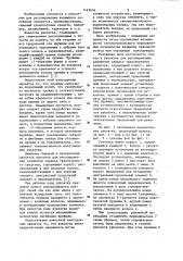 Рукоятка для регулирования элементов сиденья транспортного средства (патент 1162636)