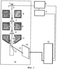 Способ когерентной электронной томографии (патент 2427793)
