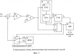 Способ интегрирующего аналого-цифрового преобразования напряжения (патент 2550591)