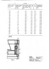 Устройство для формирования изделий из бетонных смесей (патент 1184689)