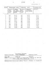 Сырьевая смесь для изготовления легкого бетона (патент 1671648)