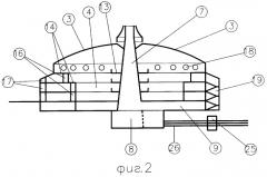 Техногенноустойчивое биосферное многофункциональное здание (патент 2418931)
