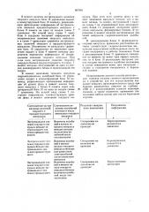 Способ определения посадки в рабочее положение съемного корноприемника и устройство для его осуществления (патент 607965)