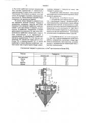 Устройство для определения твердости (патент 1835501)