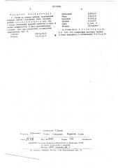 Сплав на основе железа (патент 467948)