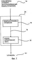 Система и способ для управления освещением (патент 2476038)