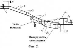 Надземный трубопровод, проложенный вдоль оползнеопасного склона (патент 2246065)