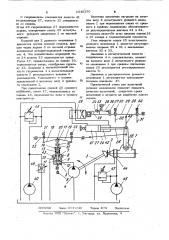 Стенд для испытания рулевых механизмов (патент 1040370)