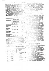 Способ ремонта бетонной крепи горных выработок и подземных сооружений и закрепляющий состав для его осуществления (патент 1441072)