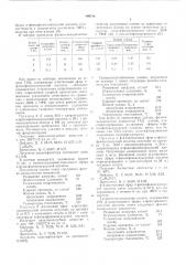 Композиция (патент 489756)