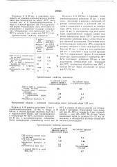 Способ получения анионитов (патент 268646)