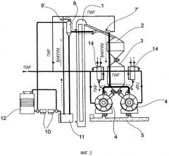 Способ предварительной тепловой обработки зерен и оборудование для предварительной тепловой обработки зерен (патент 2300900)