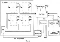 Короткоимпульсный радиолокатор с электронным сканированием в двух плоскостях и с высокоточным измерением координат и скорости объектов (патент 2546999)