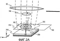 Способ и устройство для улучшенного наноспектроскопического сканирования (патент 2378627)