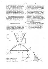 Дозатор диэлектрических сыпучих материалов (патент 857719)