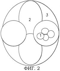 Способ и устройство для выполнения повторного выбора ячеек для поддержания эффективных иерархических структур ячеек (патент 2265287)