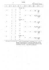 Устройство для локального обогрева молодняка (патент 1540748)