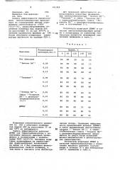 Полимерная композиция (патент 691469)