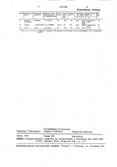 Способ получения органических полигалогенпроизводных (патент 1574585)