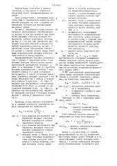 Способ обработки червячного колеса модифицированной червячной передачи (патент 1323265)