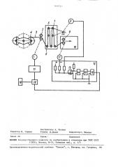 Устройство для непрерывной подачи ленточного материала (патент 1618713)