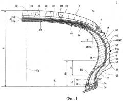 Пневматическая шина (патент 2462368)