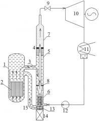 Одноконтурная атомная электростанция с теплоносителем под давлением (патент 2655161)