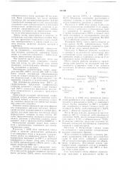 Патент ссср  251496 (патент 251496)