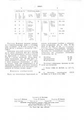 Паста для металлизации бериллиевой керамики (патент 568622)