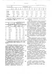 Припой для пайки деталей электровакуумных приборов (патент 637217)