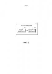 Способ и устройство для рендеринга акустического сигнала и машиночитаемый носитель записи (патент 2646337)