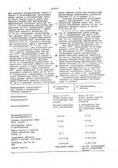 Способ производства цитрусовых настоев (патент 825622)