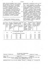 Способ резки бумажного полотна (патент 1574451)