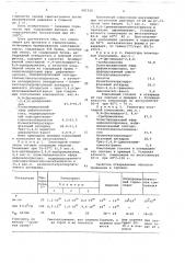 Композиция для пропитки и герметизации (патент 697535)