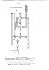 Устройство для автоматического ограничения активной мощности электростанции (патент 518853)