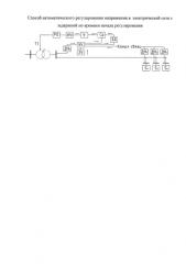 Способ автоматического регулирования напряжения в электрической сети с задержкой по времени начала регулирования (патент 2588255)