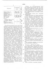 Л йлтелтно- '^ тгхнгг^ескаяби5.т?10тека (патент 245693)