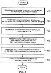 Способ осуществления эквалайзера в декодере аудиосигнала и устройство для его осуществления (патент 2381617)