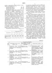 Сварочный флюс (патент 860971)