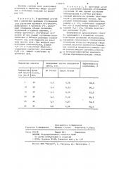 Способ осветления суспензии полисилоксана (патент 1214145)