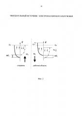 Твердотельный источник электромагнитного излучения (патент 2617732)