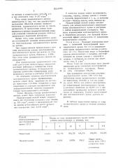 Способ электрохимического восстановления соединений шестивалентного хрома (патент 558970)