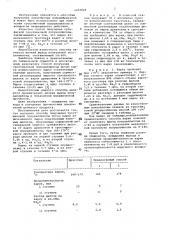 Способ получения тростниковой полуцеллюлозы (патент 1102828)