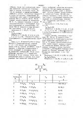 Способ получения 4,5-диарил-2-(замещенный тио)-пирролов или их солей (патент 1005657)