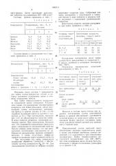 Паяльная смесь для пайки твердосплавного инструмента (патент 1481011)