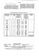 Способ стимуляции спермы рыб (патент 1792597)