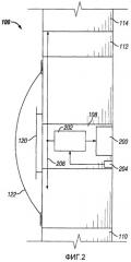 Способы и устройства для отбора проб тяжелой нефти из подземного пласта (патент 2464419)
