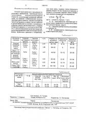 Способ газопламенного напыления порошковых материалов (патент 1787171)