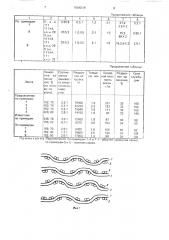 Тканая транспортерная лента (патент 1564218)