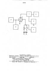 Импульсный модулятор (патент 849481)
